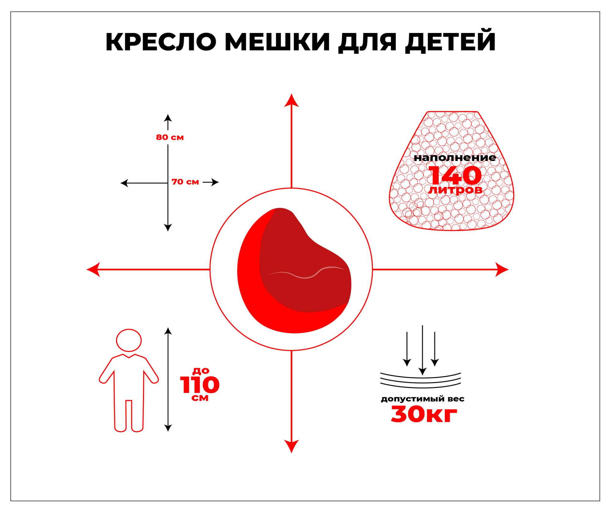 Полистирол для кресла мешка