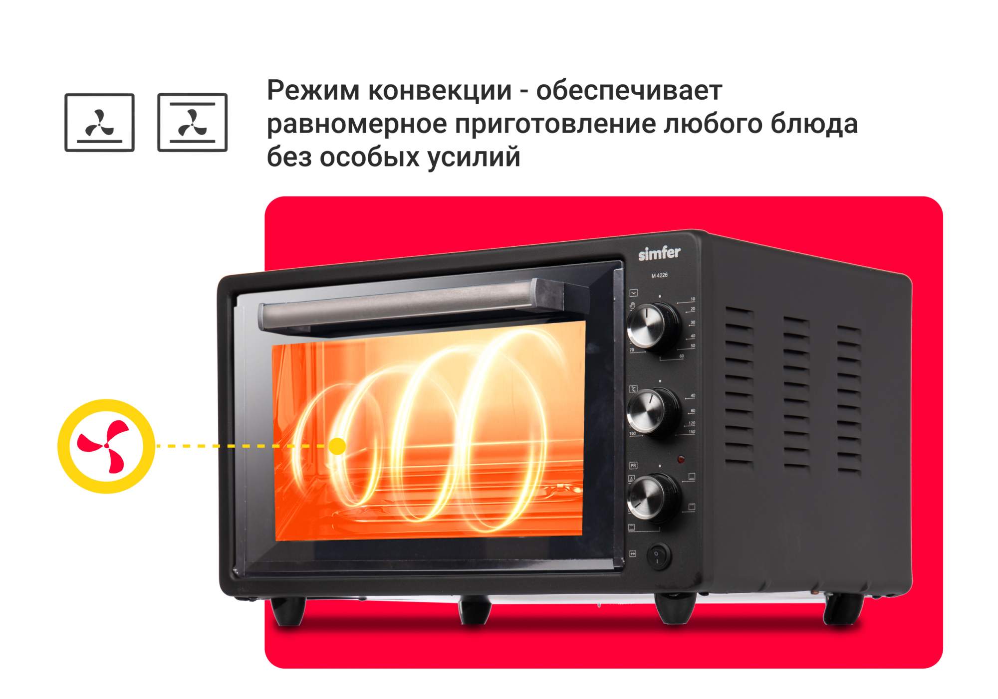 Мини-печь Simfer M4226 Albeni Plus - отзывы покупателей на Мегамаркет