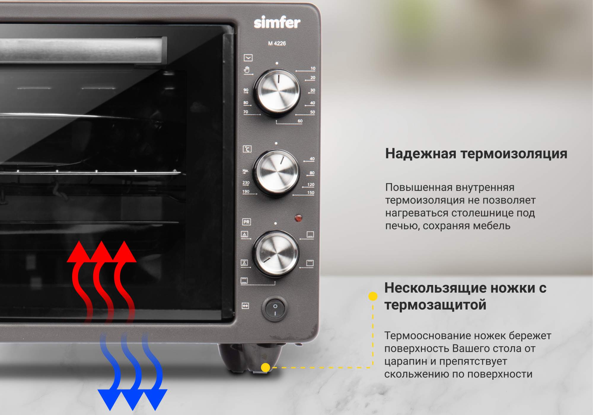 Мини-печь Simfer M4226 Albeni Plus - отзывы покупателей на Мегамаркет