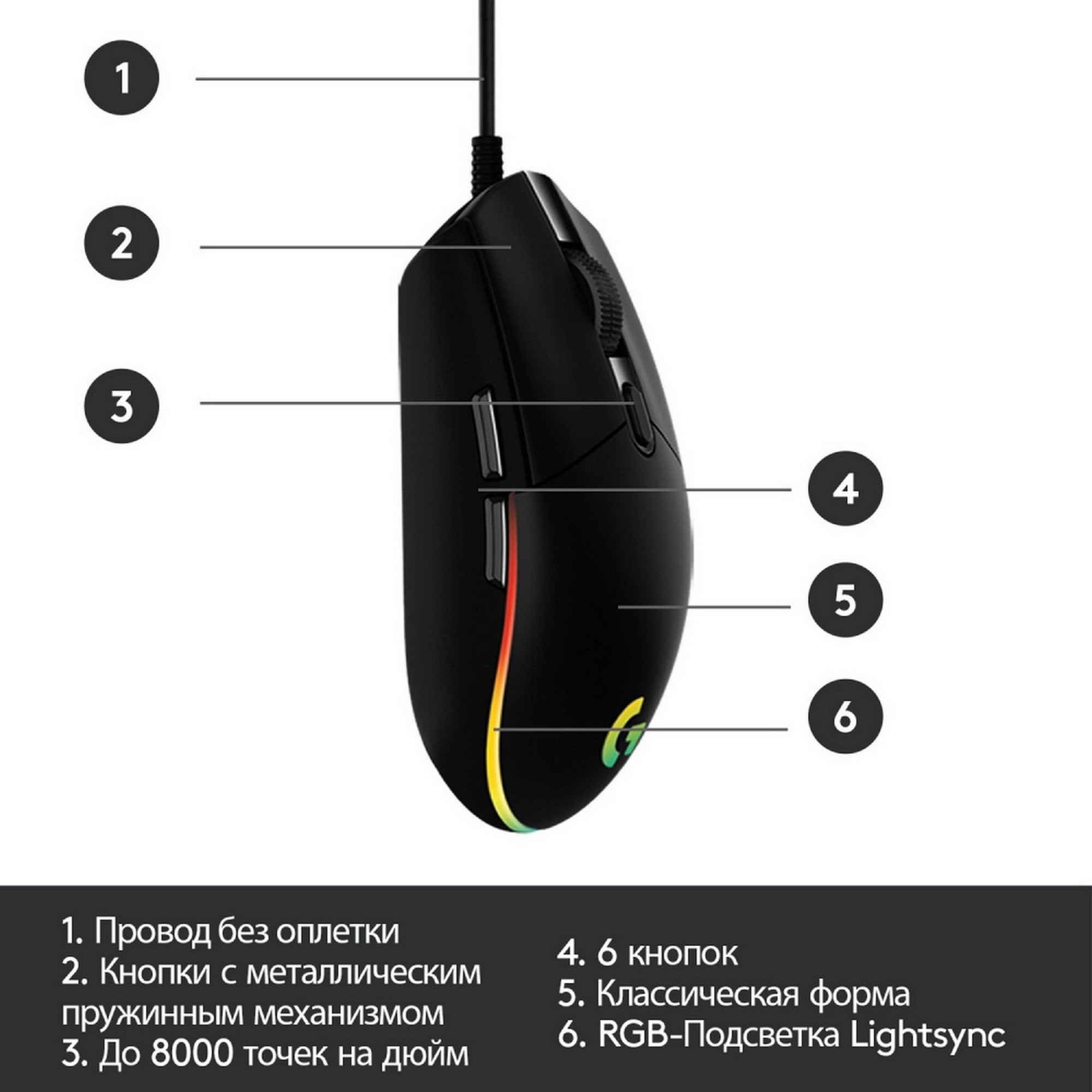 Игровая мышь Logitech G102 LightSync Black - отзывы покупателей на  маркетплейсе Мегамаркет | Артикул: 100026631519