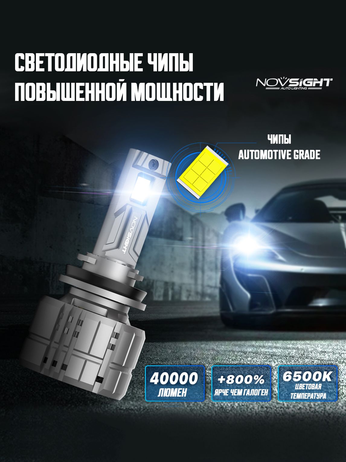 Светодиодная LED лампа Novsight N60Pro H11 цоколь PGJ19-2 200Вт 2 шт 6500K  40000Лм белые – купить в Москве, цены в интернет-магазинах на Мегамаркет