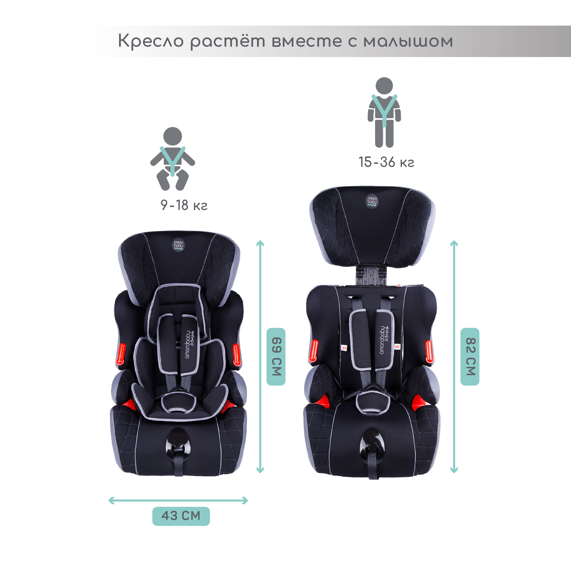 Купить автокресло-бустер детское AMAROBABY Big trip, I/II/III, 1-12 лет,  0-36 кг, цены на Мегамаркет | Артикул: 600005154924