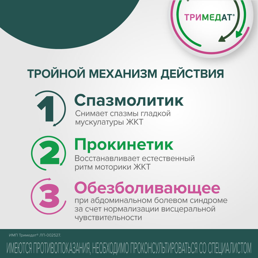 Тримедат таблетки 200 мг 30 шт. - купить в интернет-магазинах, цены на  Мегамаркет | спазмолитики обезболивающие