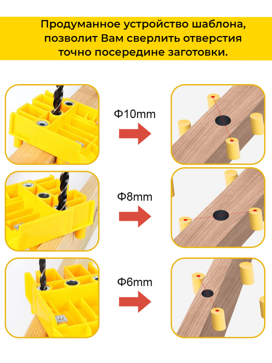 Как пользоваться кондуктором для мебели