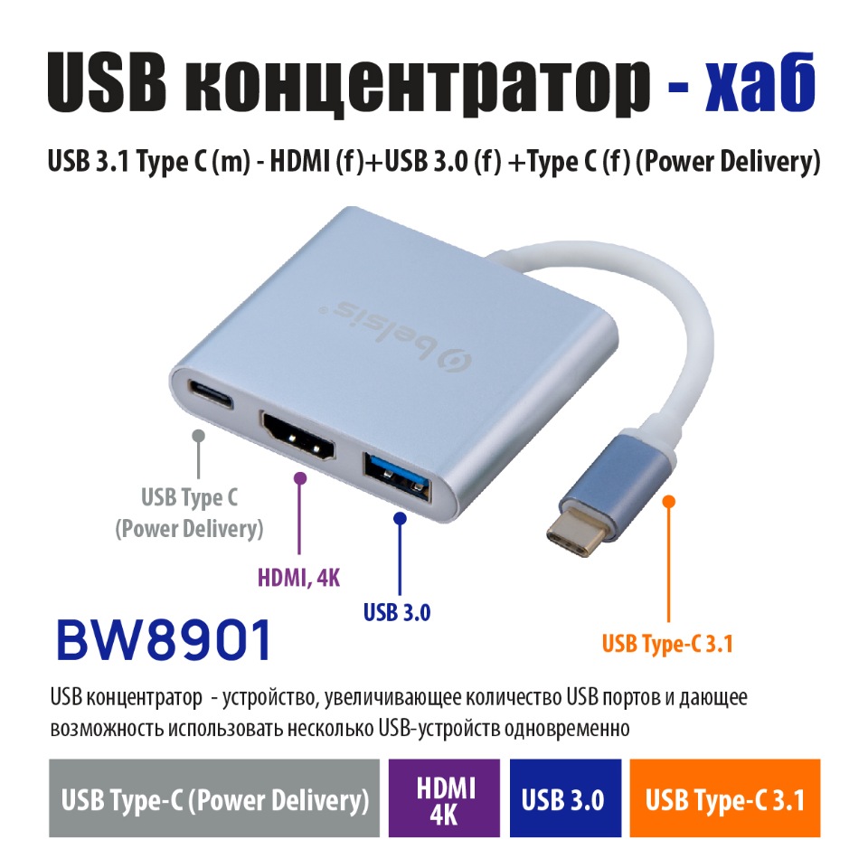 Переходник адаптер (USB Хаб) USB 3.1 Type C - HDMI +USB 3.0 +Type C (Power  Delivery), купить в Москве, цены в интернет-магазинах на Мегамаркет