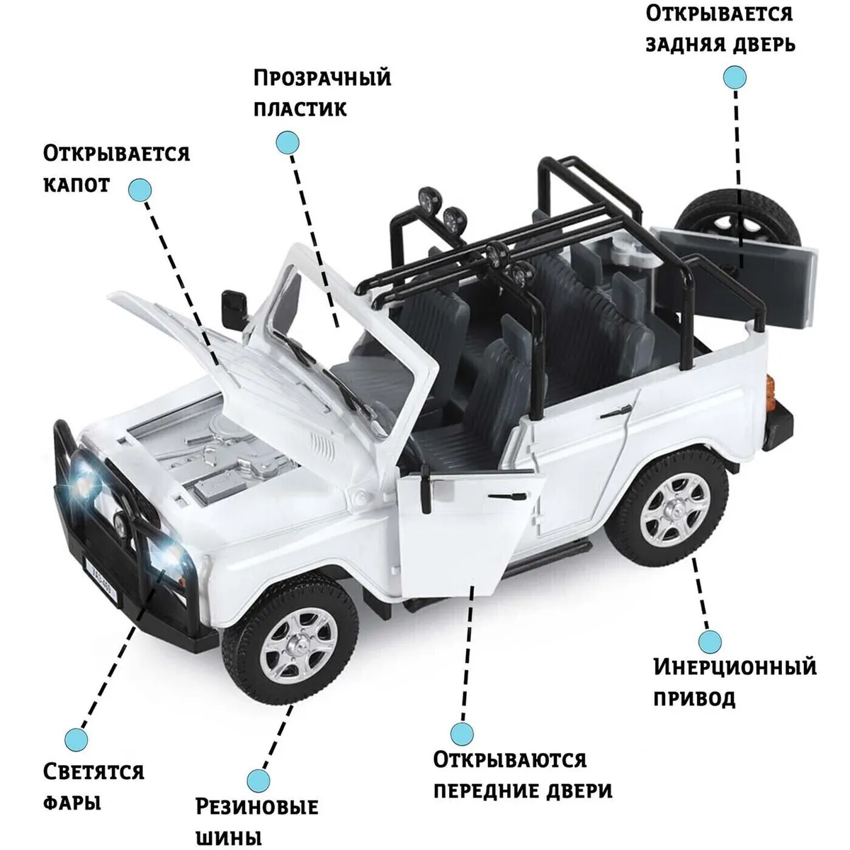 Купить машинка Автопанорама металлическая УАЗ-469 1:24 JB1251159, цены на  Мегамаркет