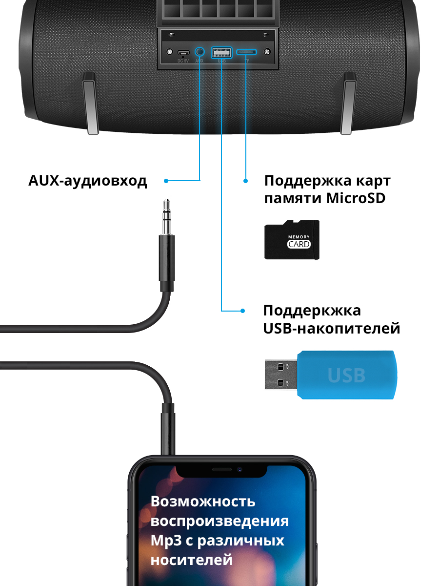 Портативная колонка Defender G22 Black