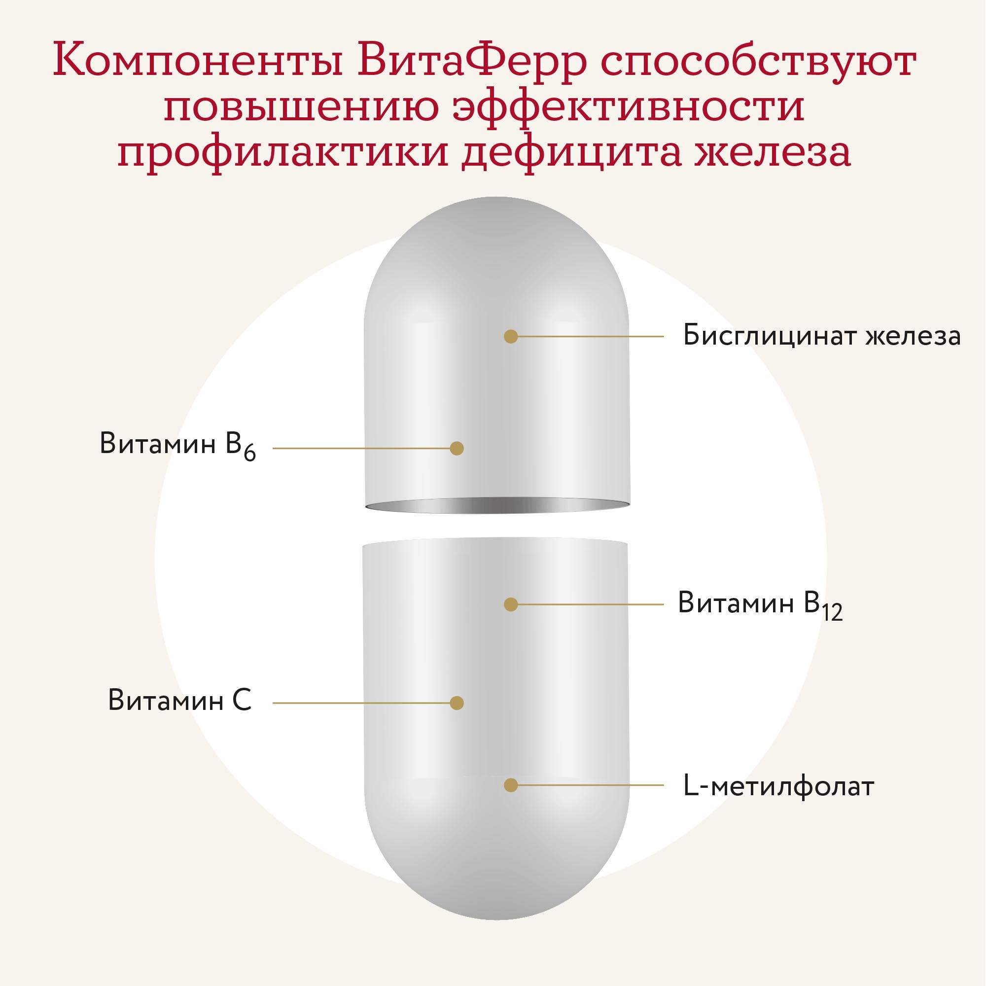 Витаферр фото цена инструкция