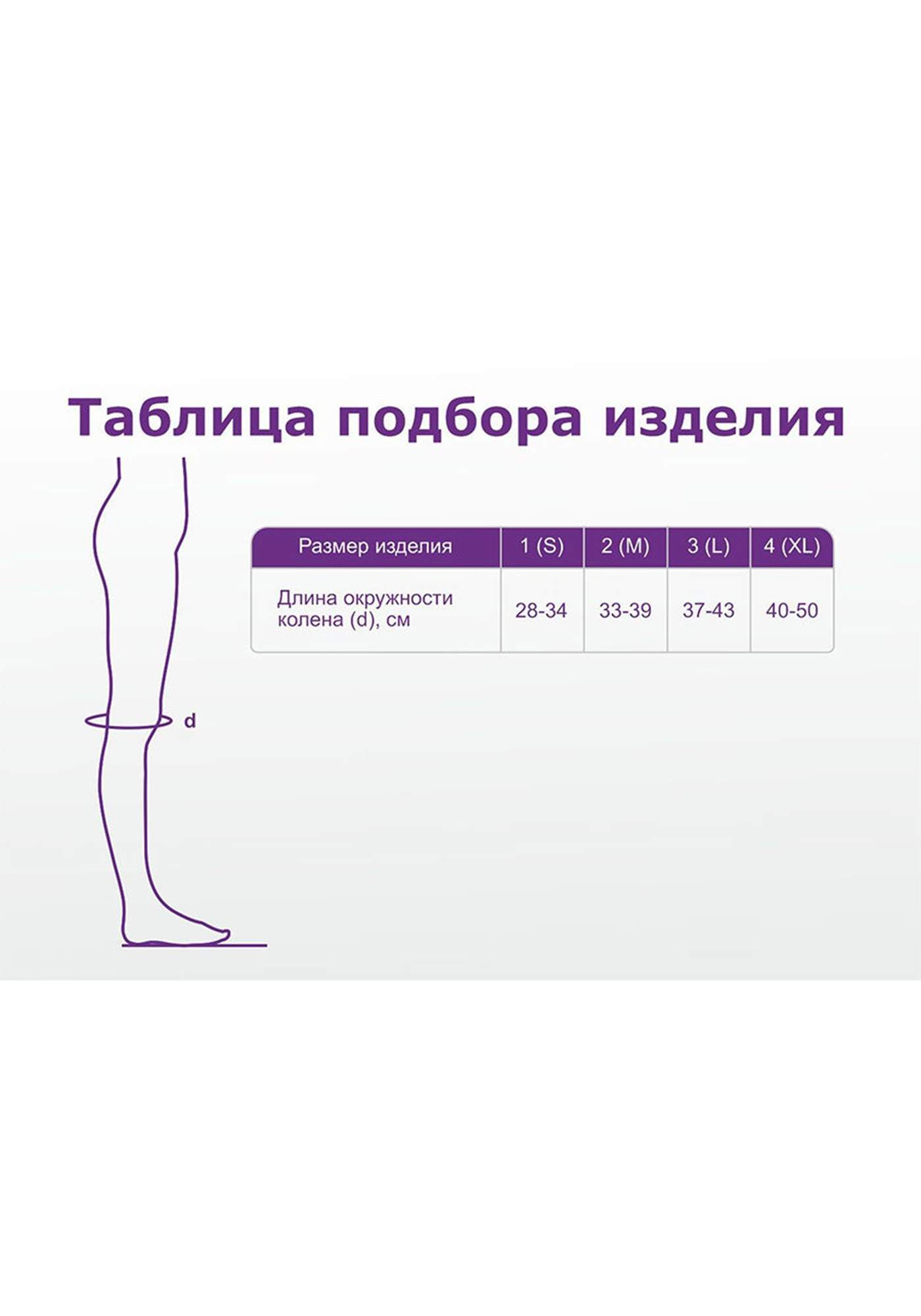 Купить Компрессионные Гольфы 1 Класса Компрессии