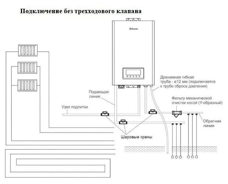 Как подключить термекс гризли к вай фай Водонагреватель проточный Thermex Skif 5-12 белый - характеристики и описание на