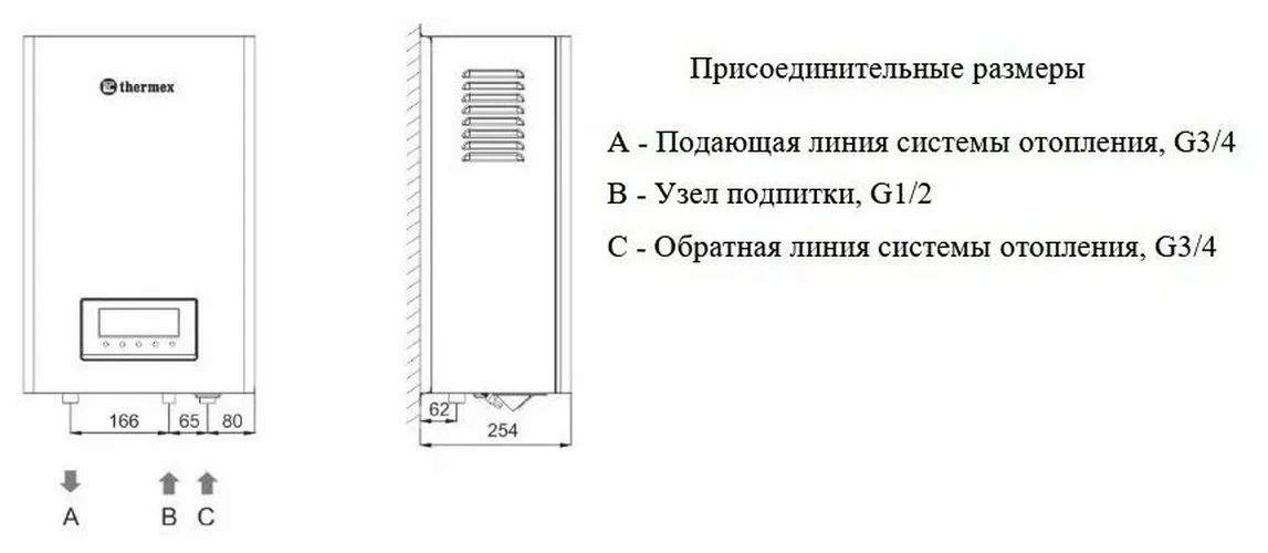 Электрокотел Термекс Скиф 5-12. Thermex SKIF 5-12 Wi-Fi. Котел электрический Thermex SKIF 5-12 Wi-Fi. Электрический котел Thermex Tesla 6-12 Wi-Fi.