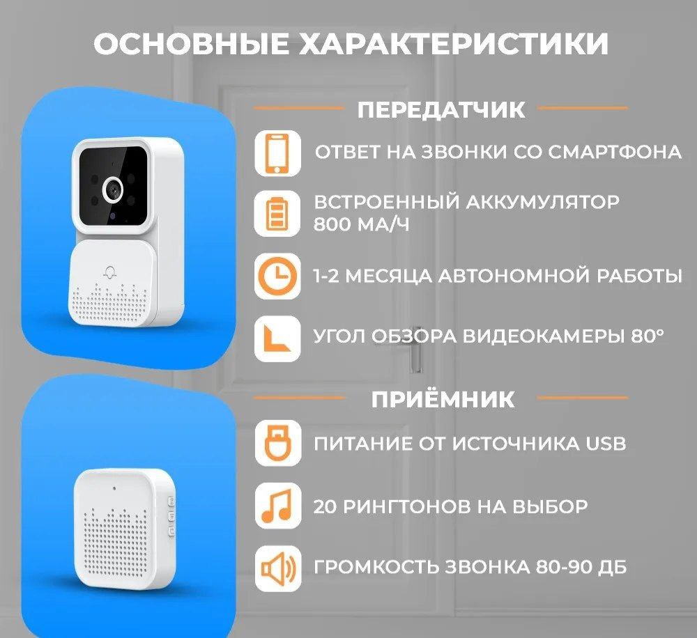 Звонок беспроводной PROgadget doorbel обзор 90 градусов - купить в  PROgadget, цена на Мегамаркет