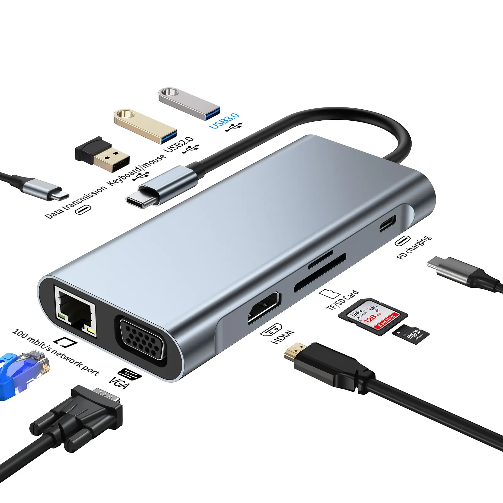 Док станция hdmi rj45 usb