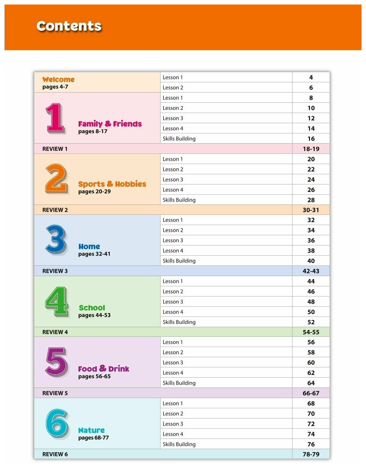 Amazing English 1 Workbook. Amazing English 3. English World 3 Workbook. Workbook New building 3.