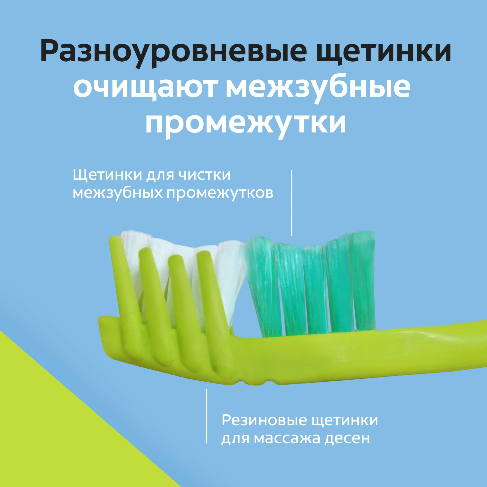 Щетка Colgate Массажер Мягкая Купить