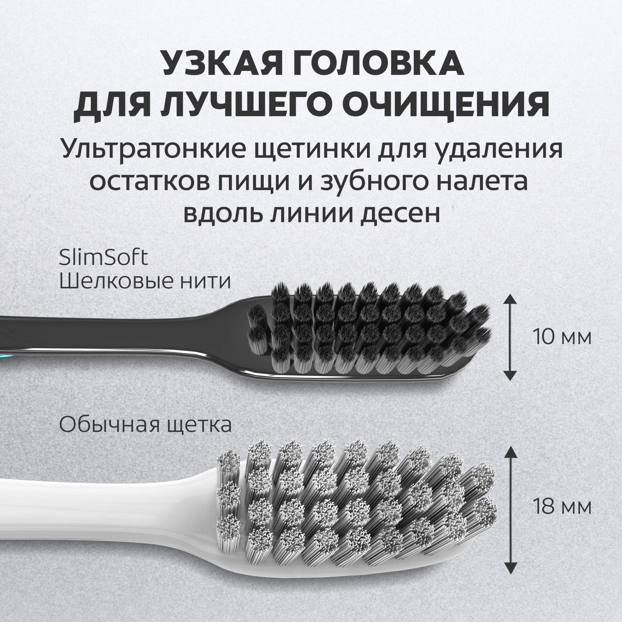 оголение пизды Зубная щетка Colgate Шёлковые нити с древесным углем мягкая 1+1шт - отзывы  покупателей на Мегамаркет | зубные щетки CN00970B/CN00970A