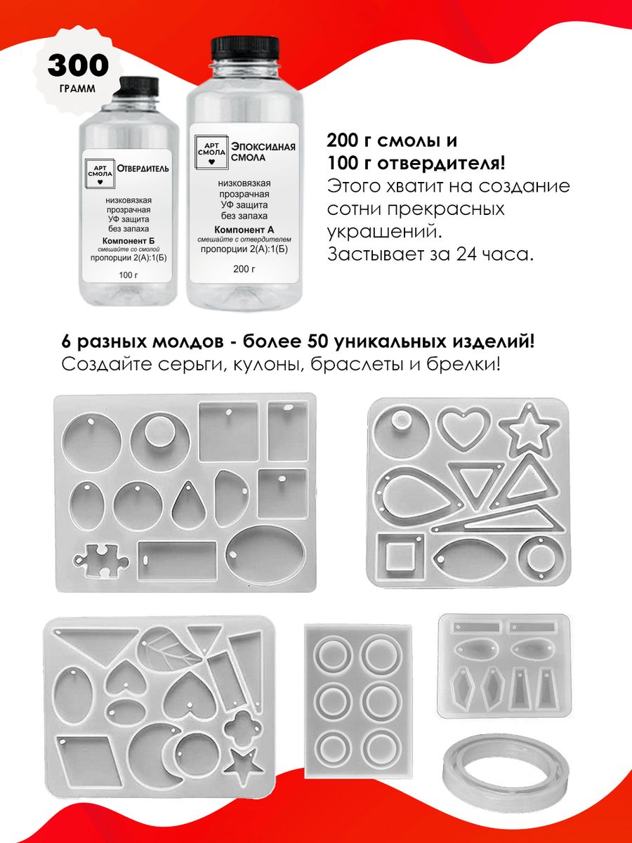 Эпоксидная смола Art Epoxy пропорции. Эпоксидка пропорции. Соотношение эпоксидной смолы и отвердителя. Инструкция от набора арт смола.