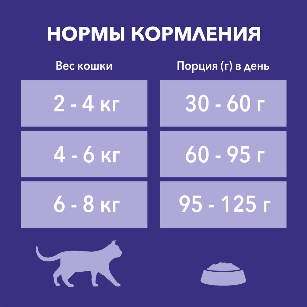 Сухой корм для кошек Purina One Природа здоровья, курица, 180 г