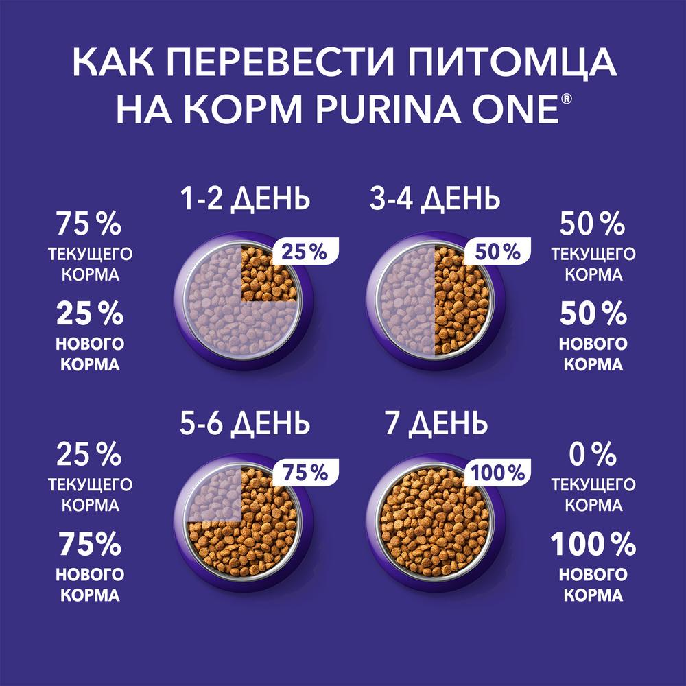 Сухой корм для кошек Purina One Природа здоровья, для стерилизованных, говядина, 680 г