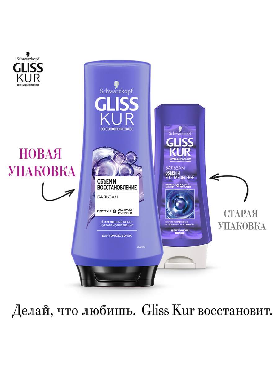 Бальзам Gliss Kur Объём и Восстановление, для тонких волос, густота и уплотнение, 200 мл