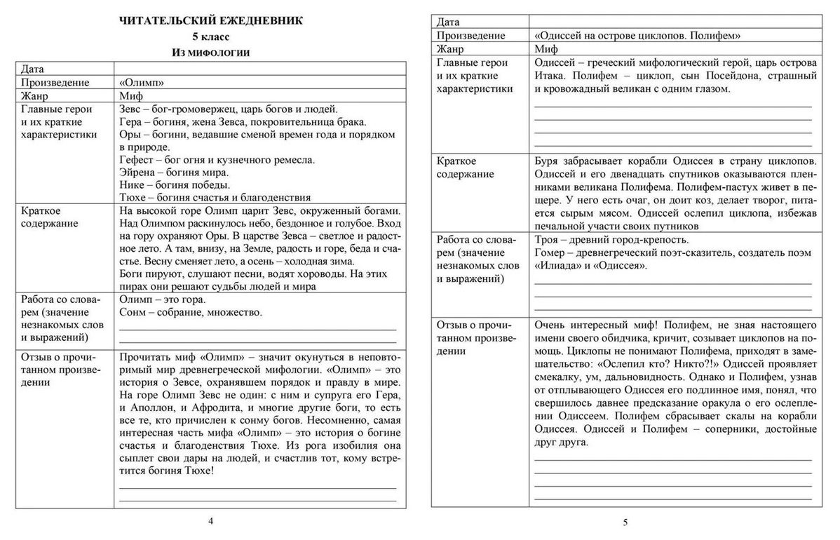 План заполнения читательского дневника 6 класс