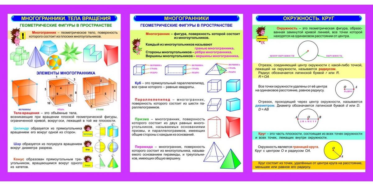 Технологическая карта геометрические фигуры старшая группа