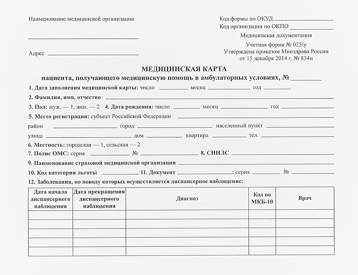 Медицинская карта стационарного пациента