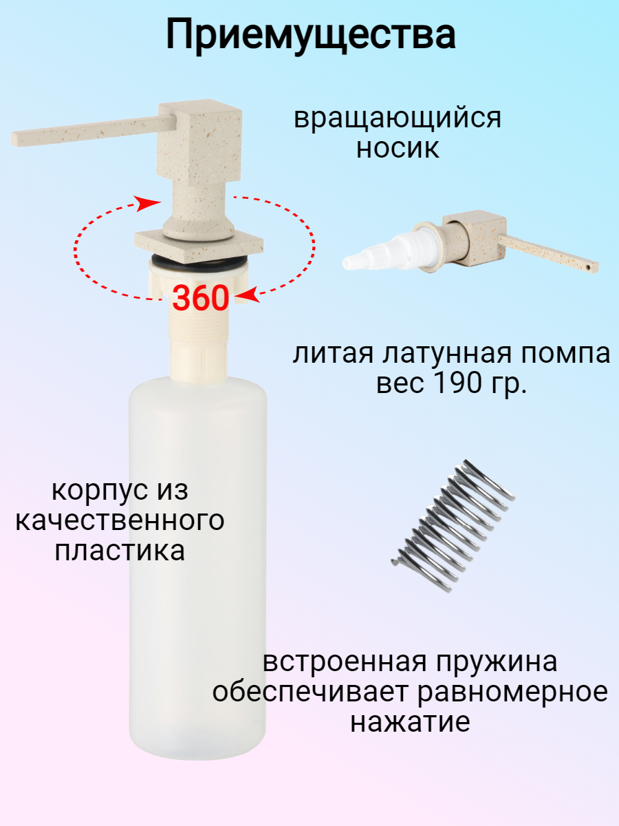 Диспенсер для фейри на кухню