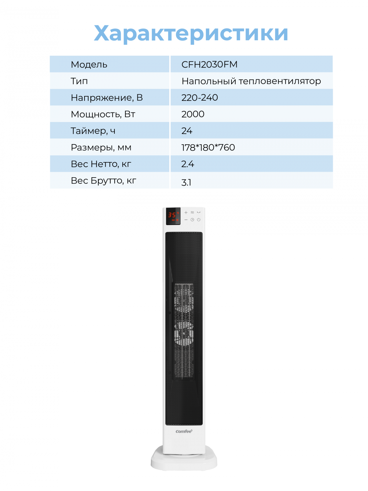 Тепловентилятор Comfee CFH2030FM белый, черный, купить в Москве, цены в  интернет-магазинах на Мегамаркет