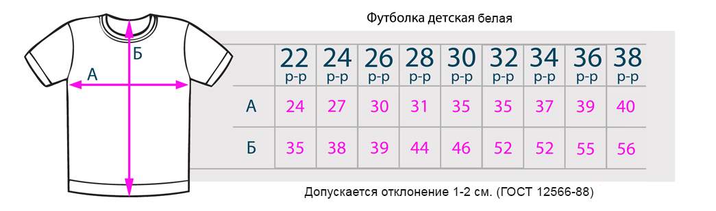 Таблица роста для футболок Отзывы о футболка мальчику белая 32 р-р самый лучший Витя всех времён и народов 