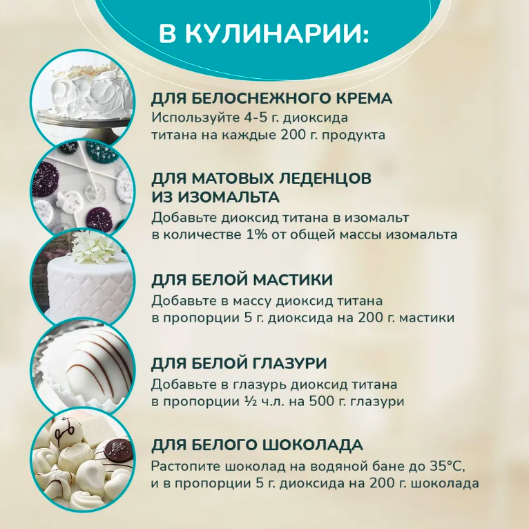 Как развести диоксид титана Как развести диоксид титана