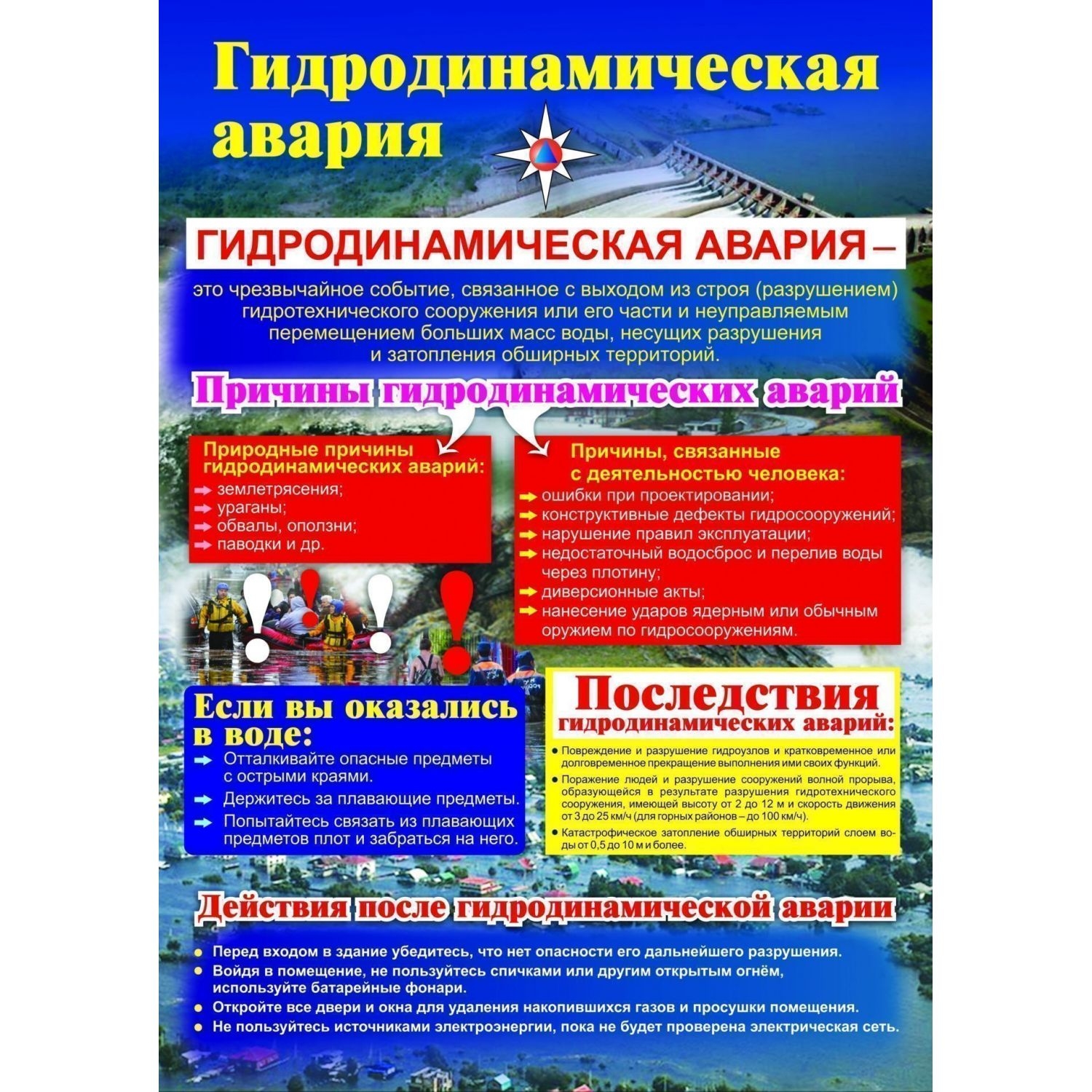 Комплект плакатов "Гражданская оборона и техногенные катастрофы": 4 плаката