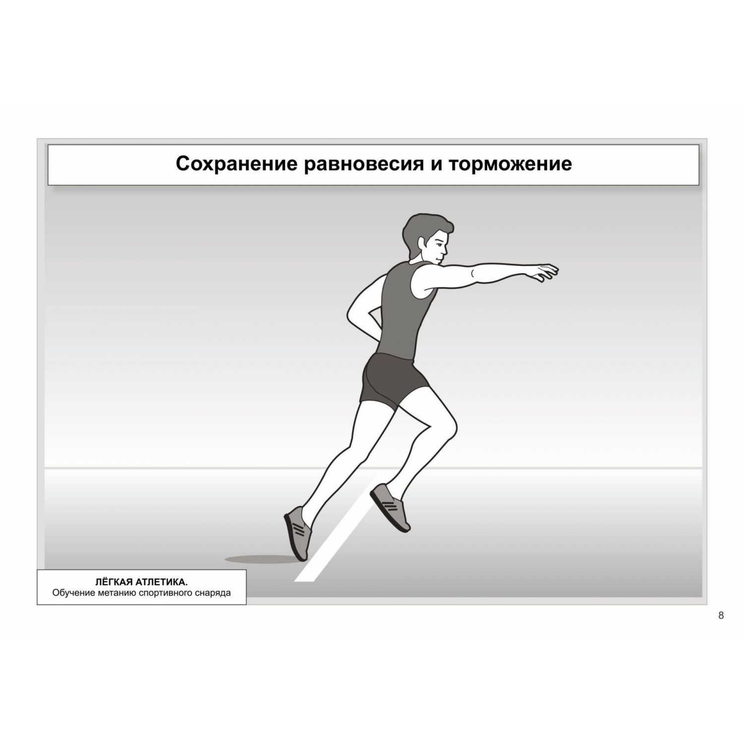 Комплект плакатов "Лёгкая атлетика. Обучение метанию спортивного снаряда и мяча": 16 пл…