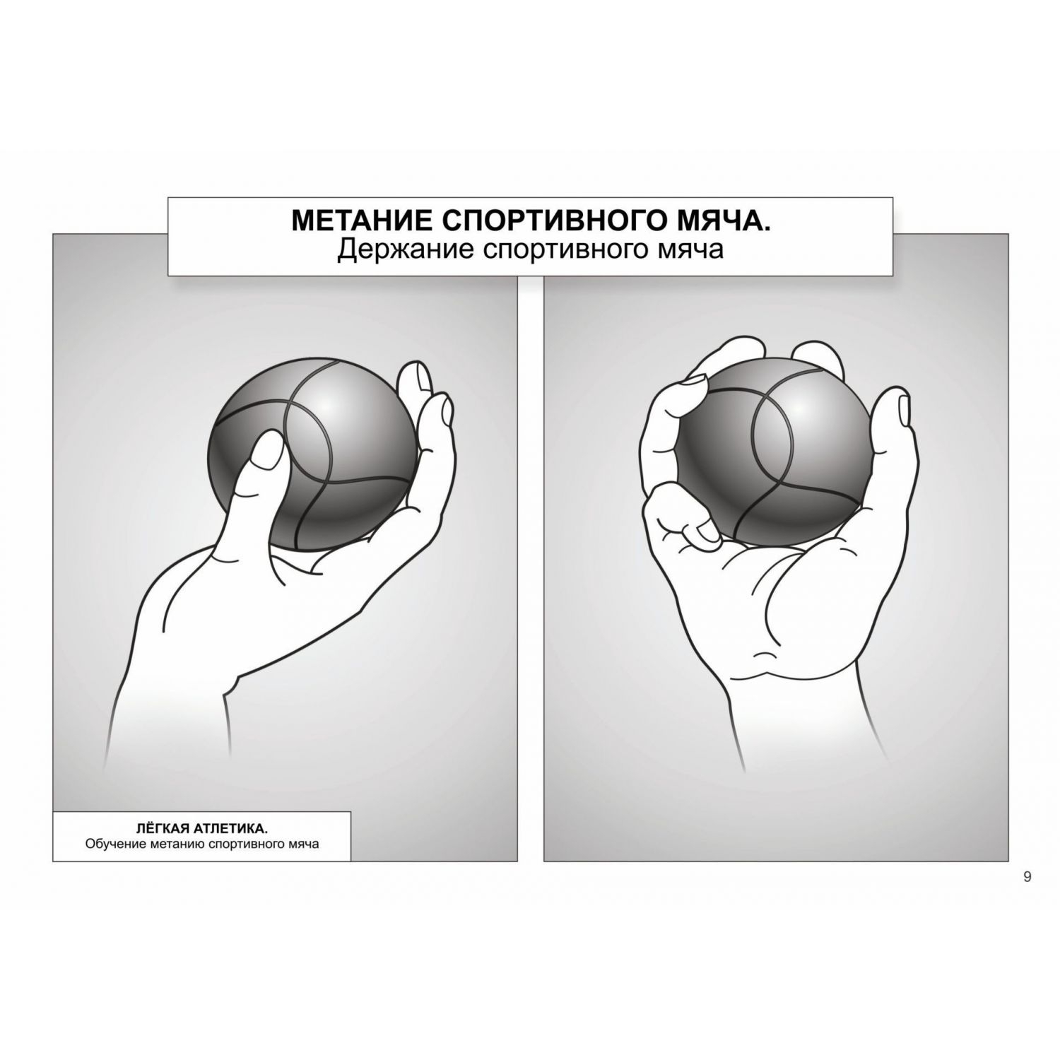 Комплект плакатов "Лёгкая атлетика. Обучение метанию спортивного снаряда и мяча": 16 пл…