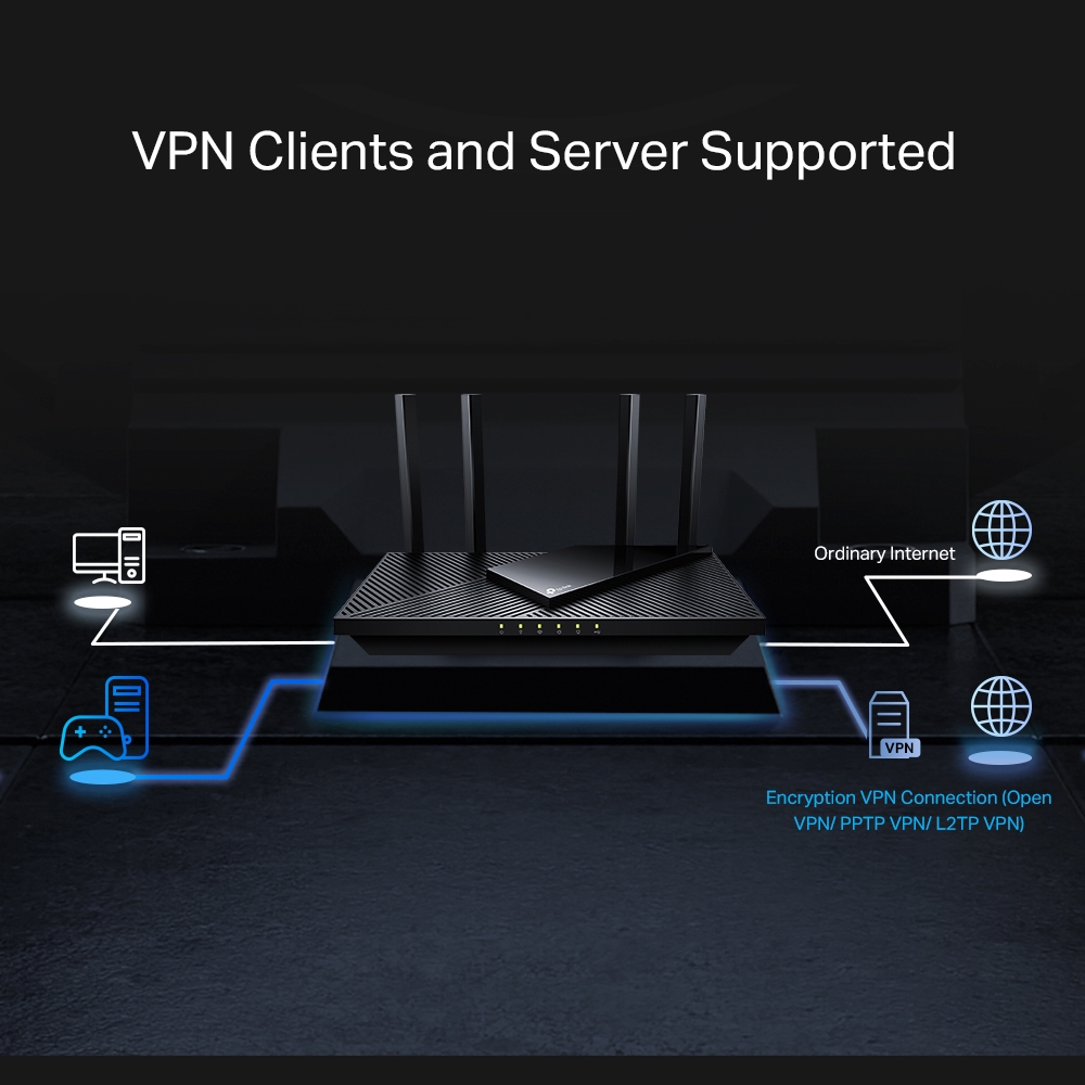 Tp ax55 ax3000. Wi-Fi роутер TP-link Archer ax55. TP-link Archer ax55. TP link ax3000. Archer ax3000