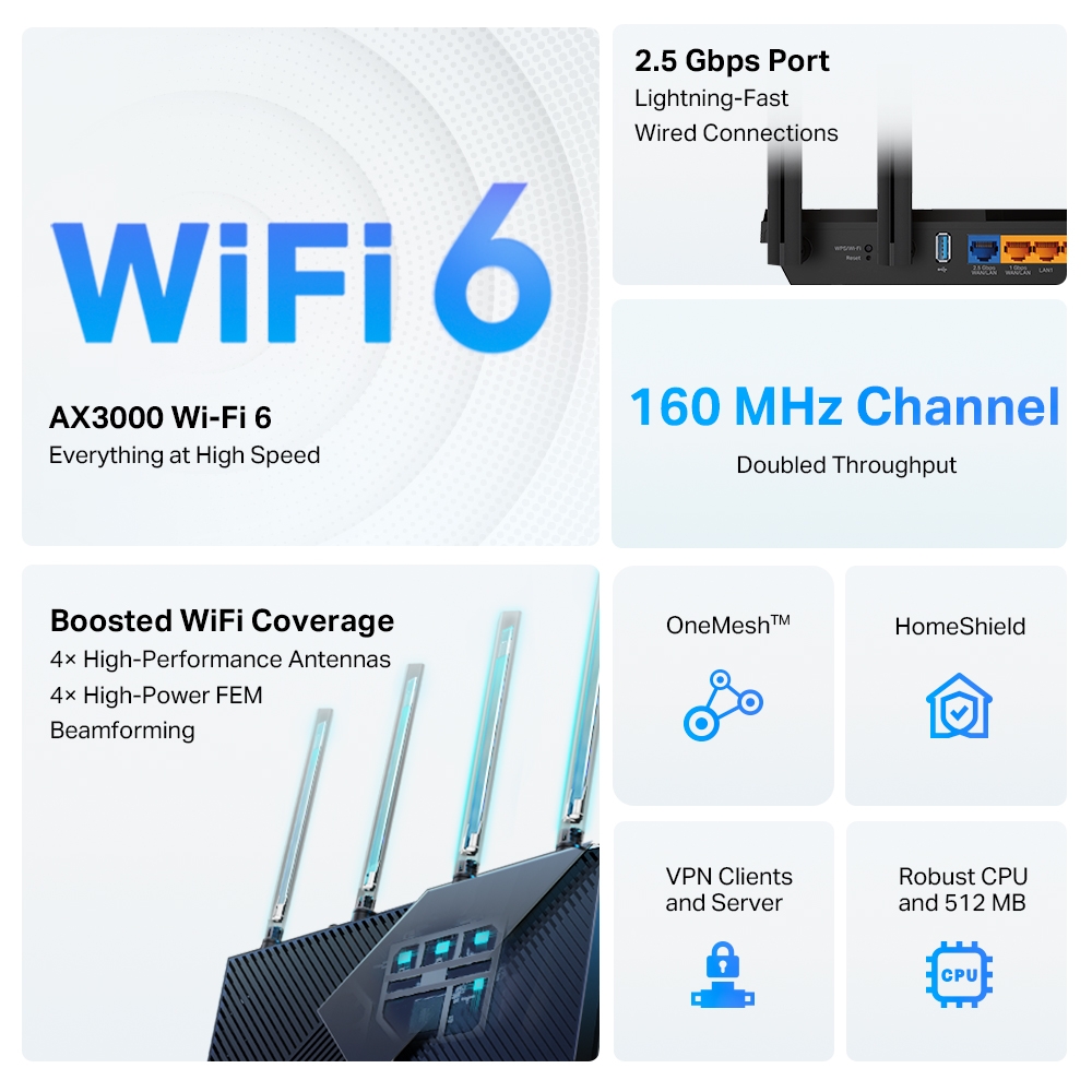Tp link ax55 pro. Wi-Fi роутер TP-link Archer ax55. Роутер с гигабитным входом. Роутер 6 категории. 5g WIFI.