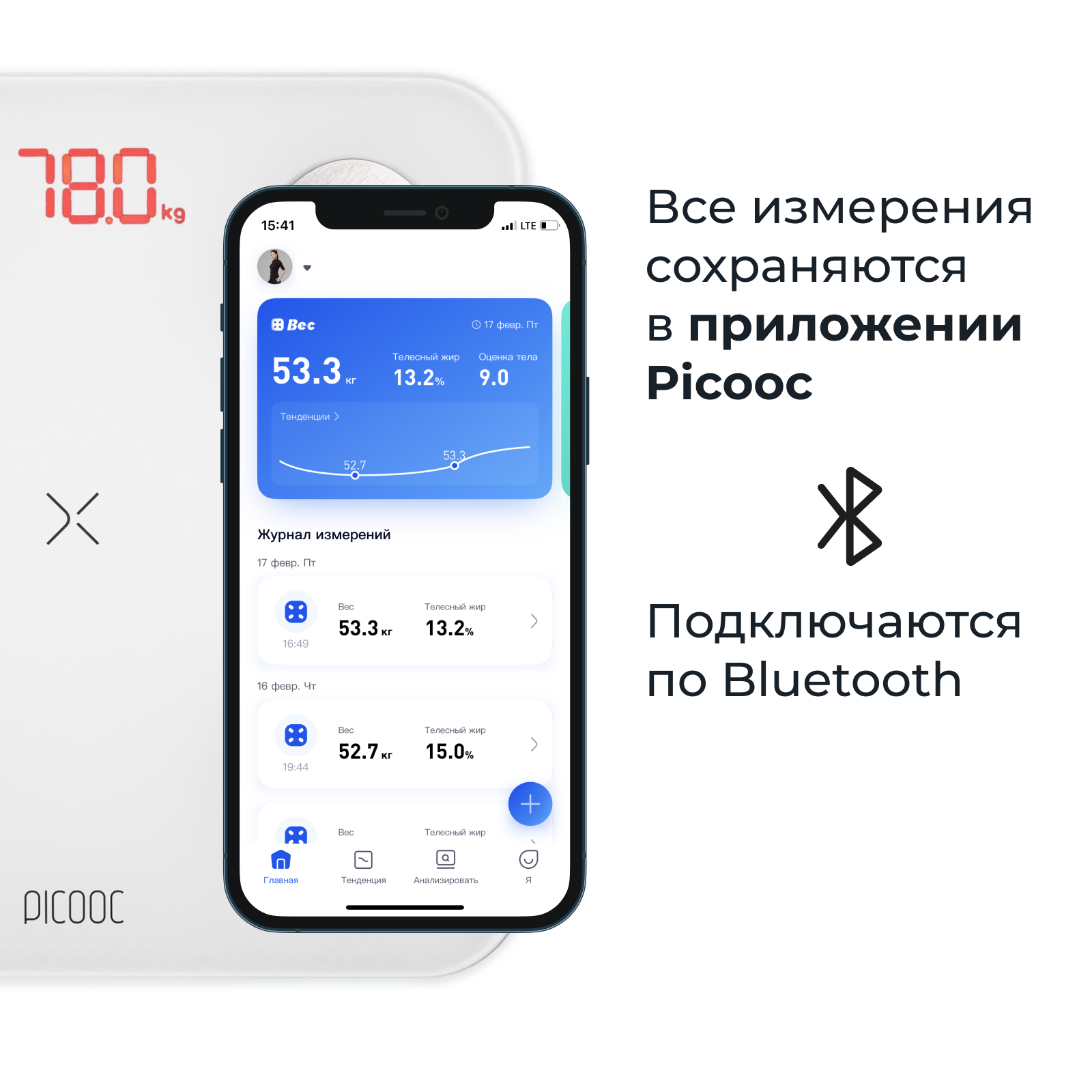 Весы напольные Picooc Mini Lite White - отзывы покупателей на маркетплейсе  Мегамаркет | Артикул: 600004669827