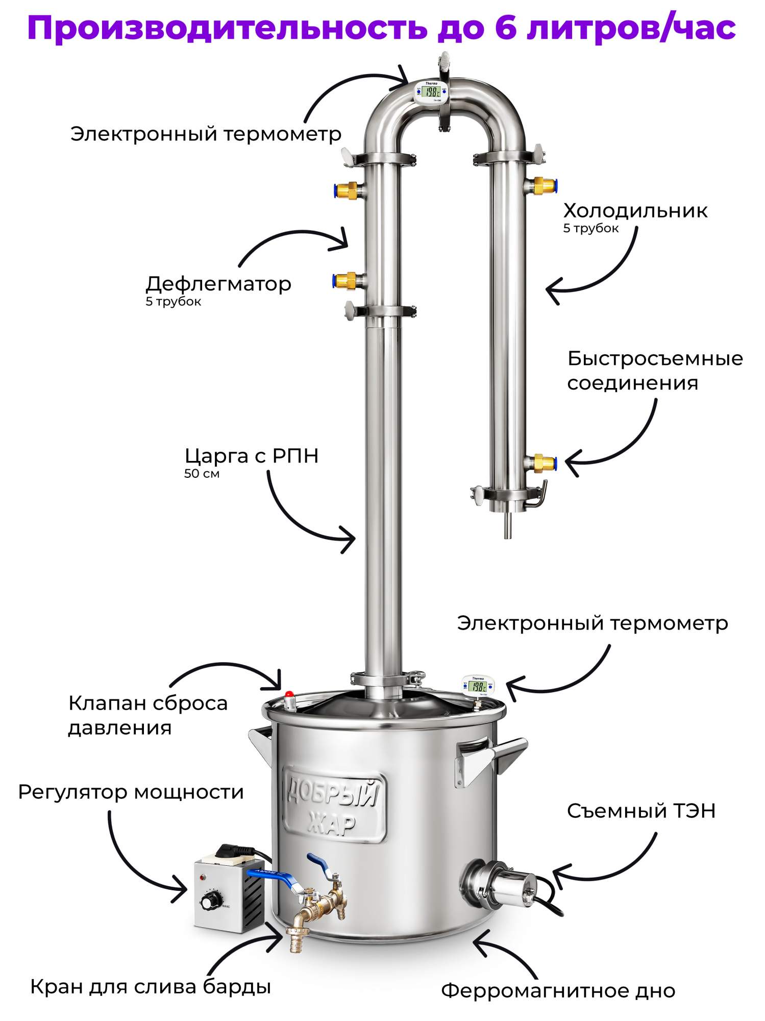 Как подключить шланги к самогонному аппарату с дефлегматором