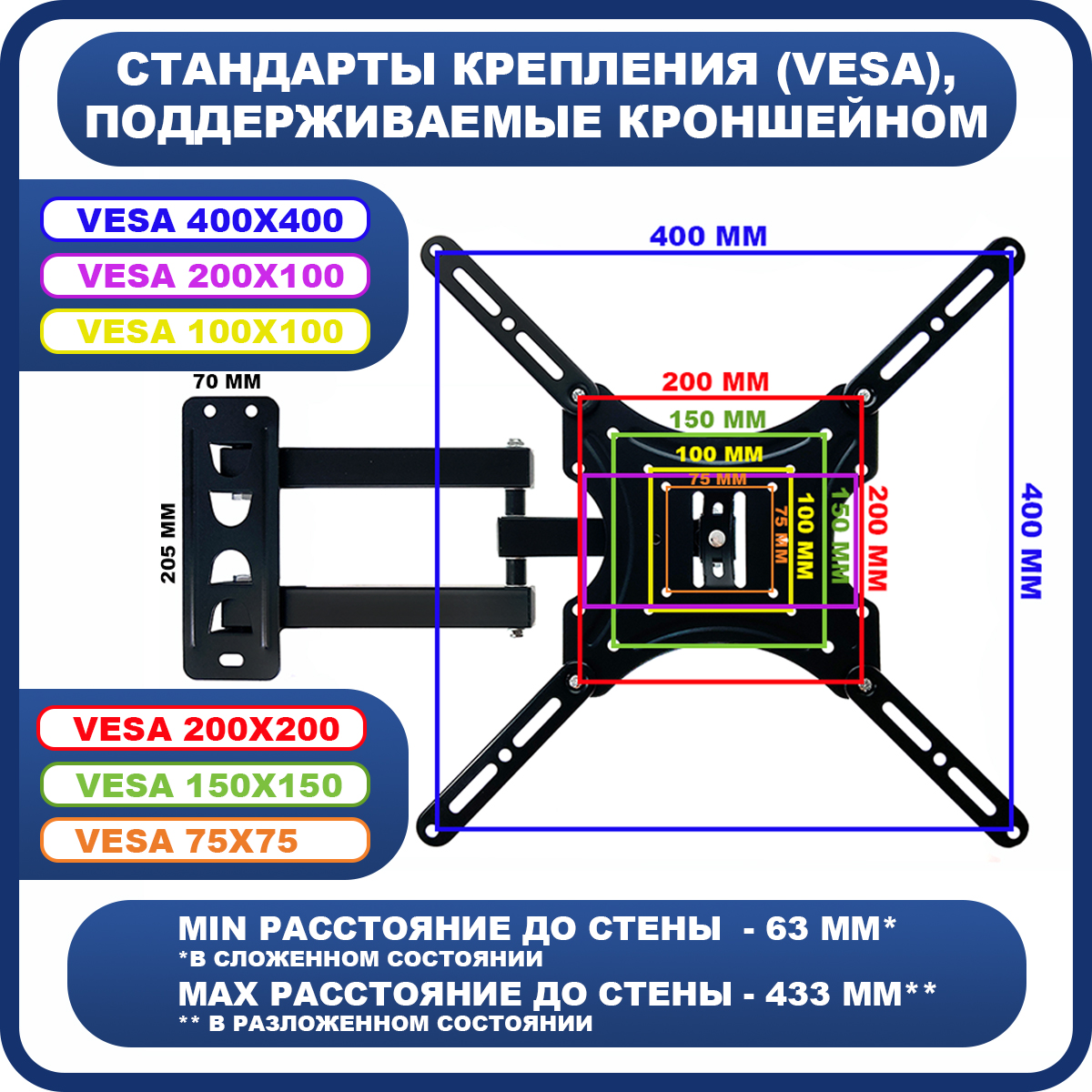 Vesa 200 x 200 мм кронштейн для крепления телевизора на стену