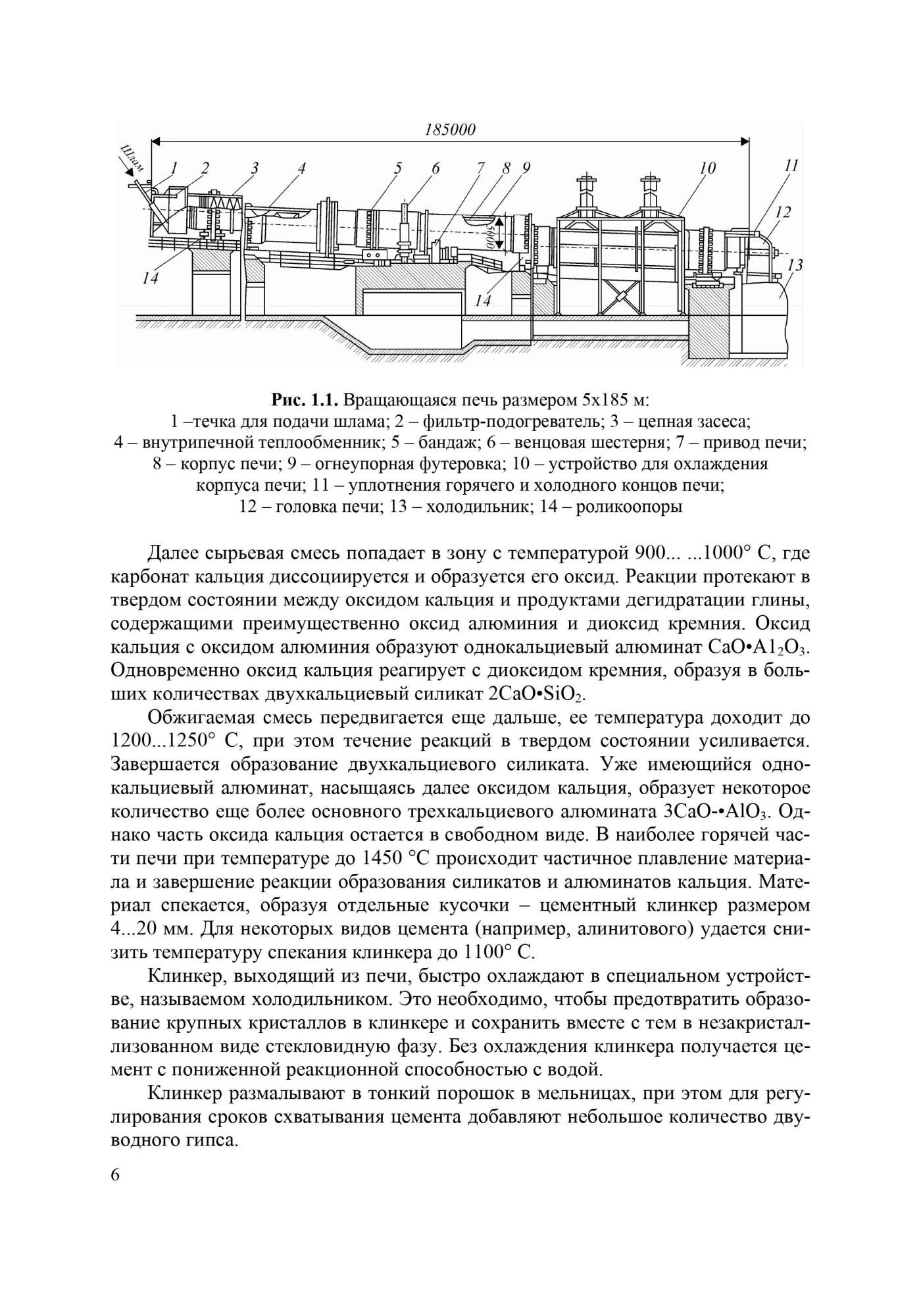 Ресурсосбережение в строительстве – купить в Москве, цены в  интернет-магазинах на Мегамаркет