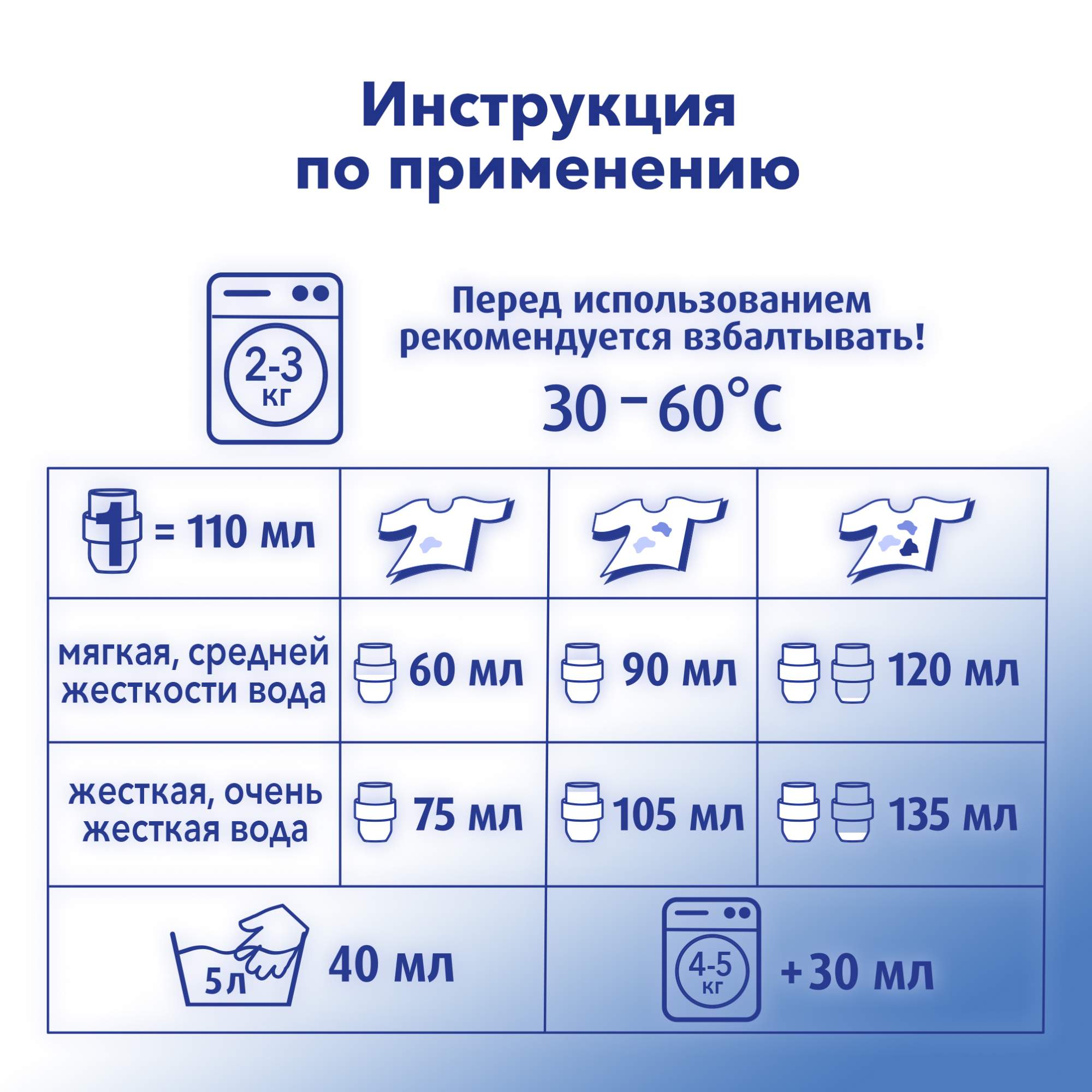 Гель для стирки ласка эффект восстановления белого 3 л. - отзывы  покупателей на Мегамаркет | 100026508545