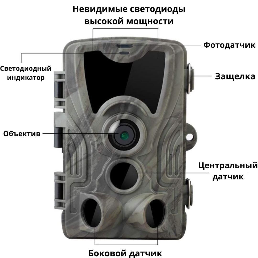 Фотоловушка форум. Trail Camera hc801a. Trail Camera hc801a инструкция. Hc801a. Фотоловушка с сим картой.