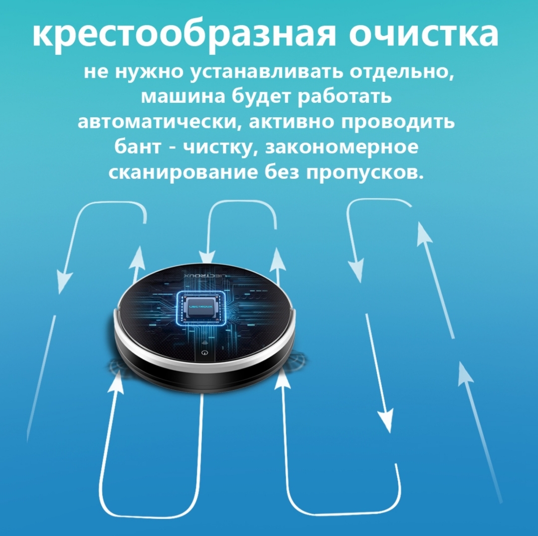 C30b робот пылесос. Liectroux c30b, боковая щетка. Робот-пылесос liectroux v3s pro цена. Робот-пылесос liectroux v3s pro цена. Пылесос liectroux c30b.