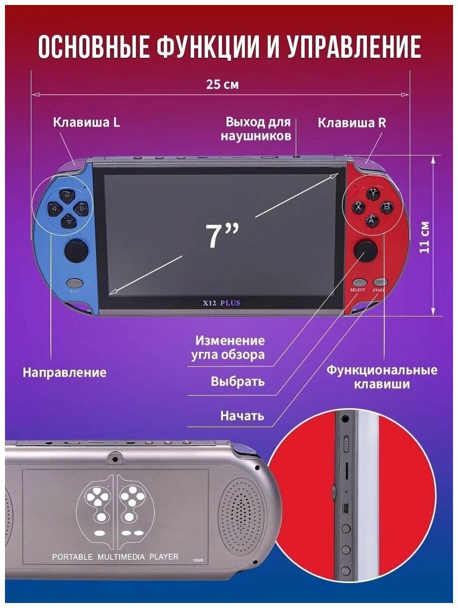 Портативная игровая приставка Benefit X12 Plus, купить в Москве, цены в  интернет-магазинах на Мегамаркет