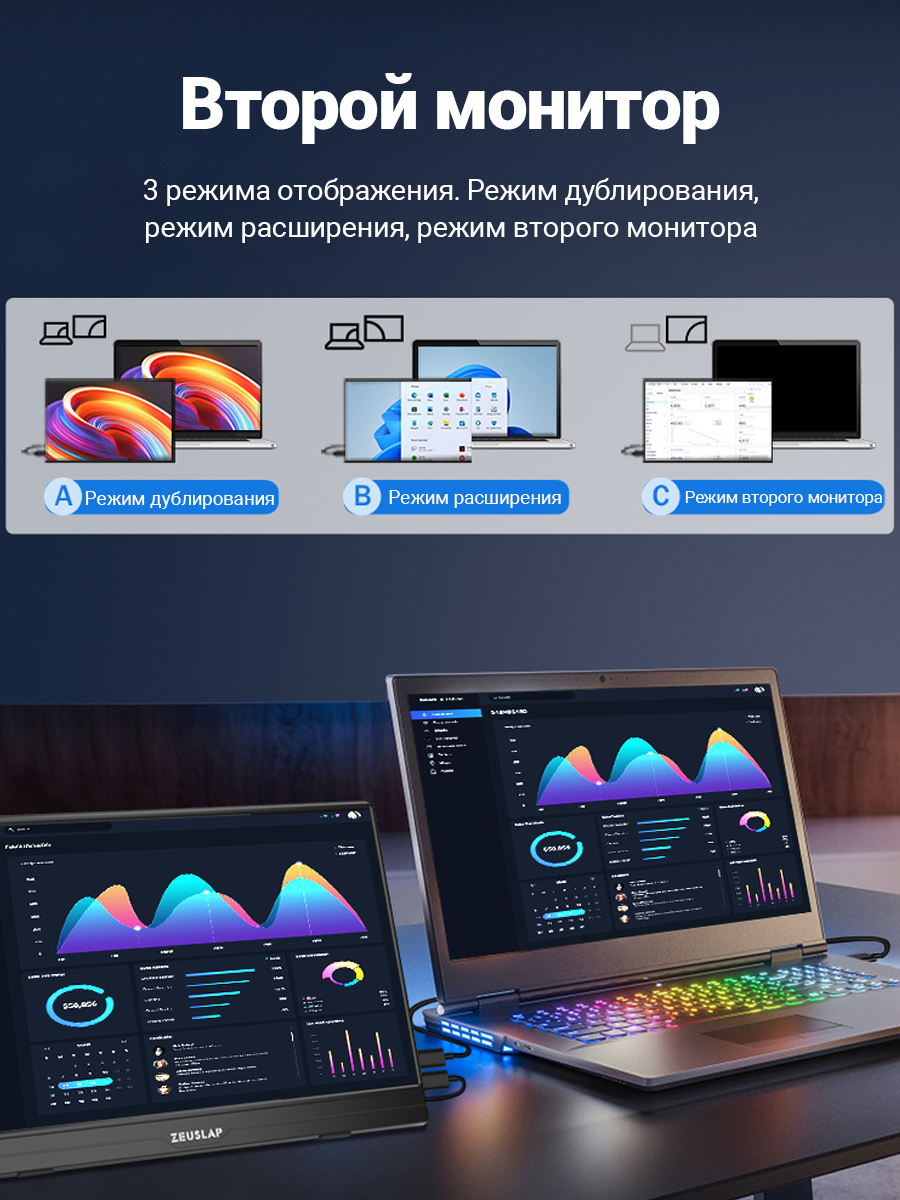 Портативный монитор ZEUSLAP AK156 15.6