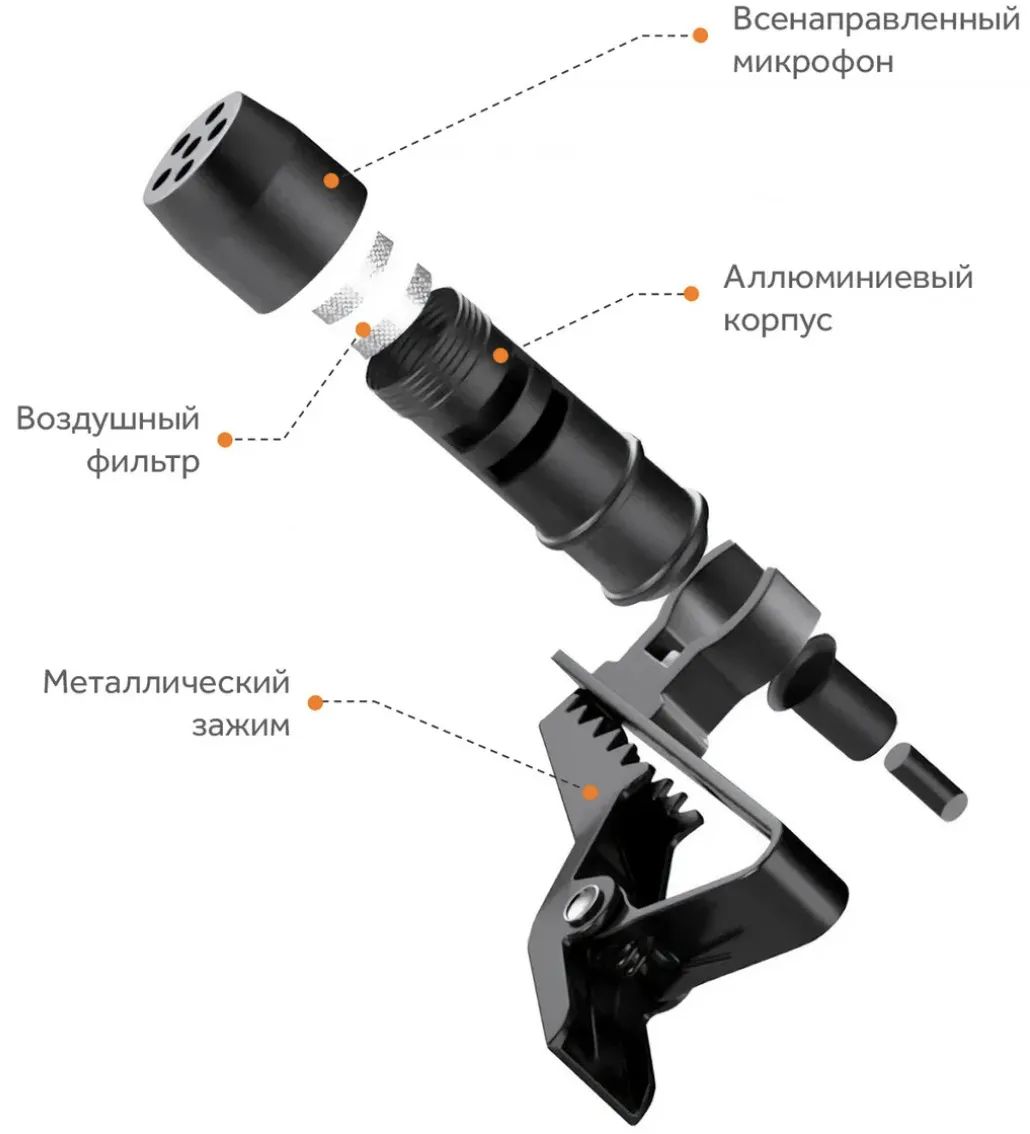 Петличный микрофон Type-C для смартфона / Stereo Mic – купить в Москве,  цены в интернет-магазинах на Мегамаркет