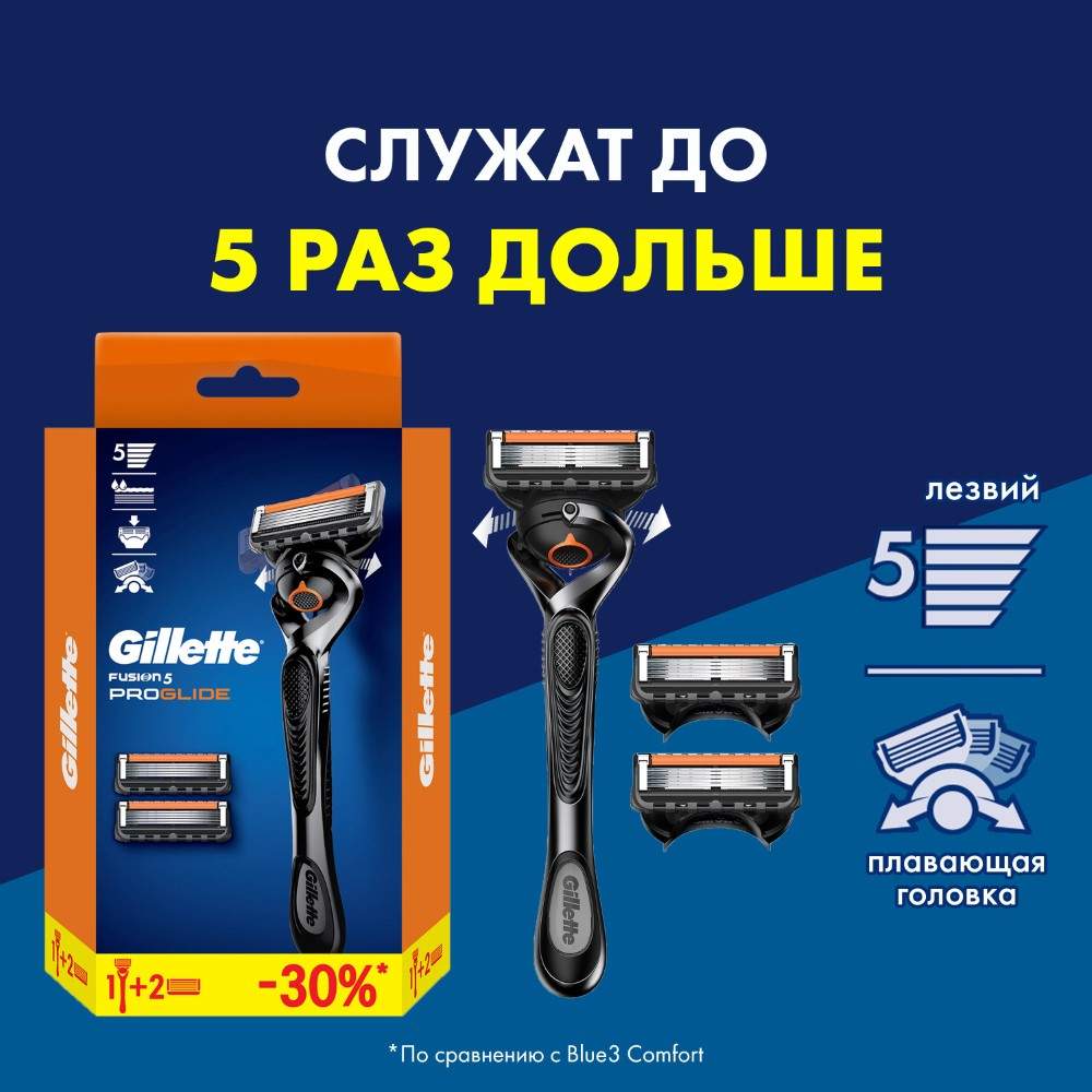 Мужская бритва Gillette Fusion5 ProGlide с 3 сменными кассетами - купить в Мегамаркет Новосибирск, цена на Мегамаркет