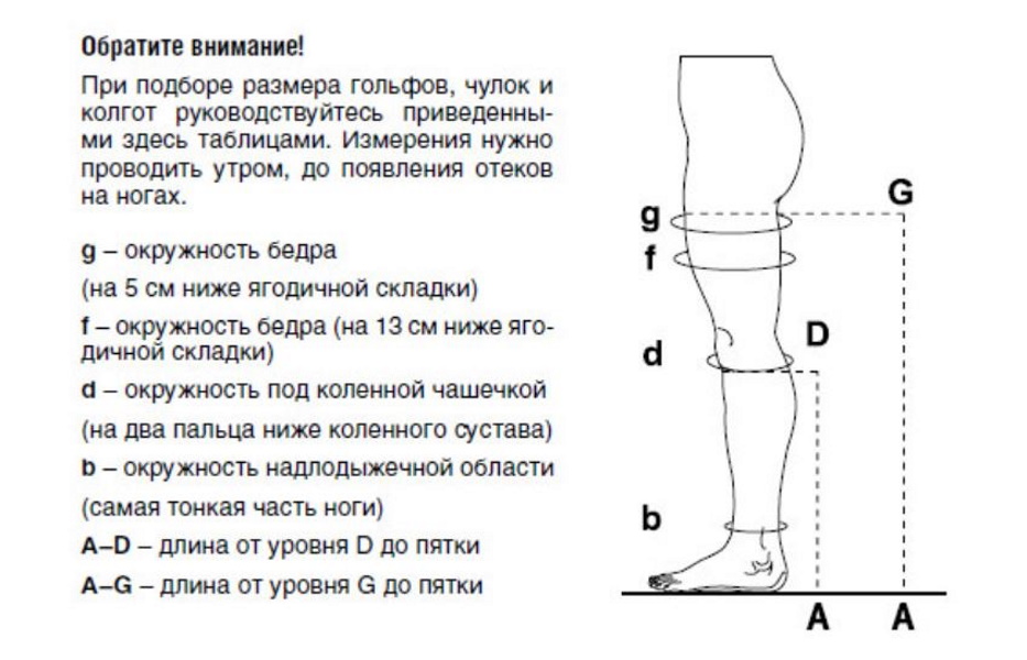 Каким образом измеряется толщина нижних трех поясов кроме низа стенки