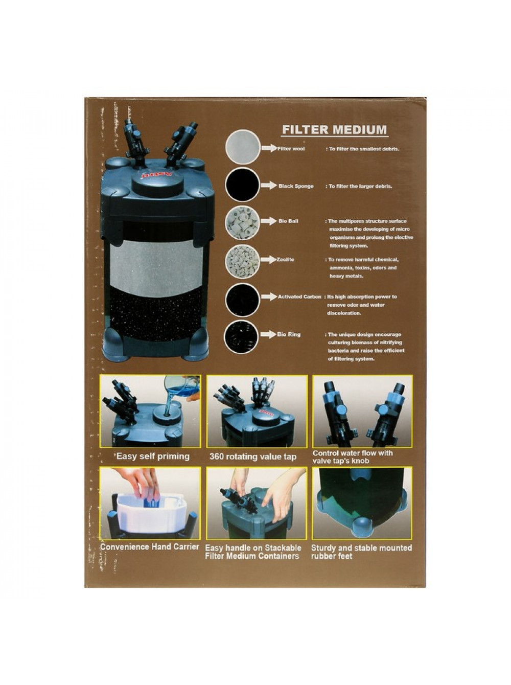 Фильтр для аквариума внешний KW ZONE Astro 2212 1300 л/ч для аквариумов объемом до 150 л