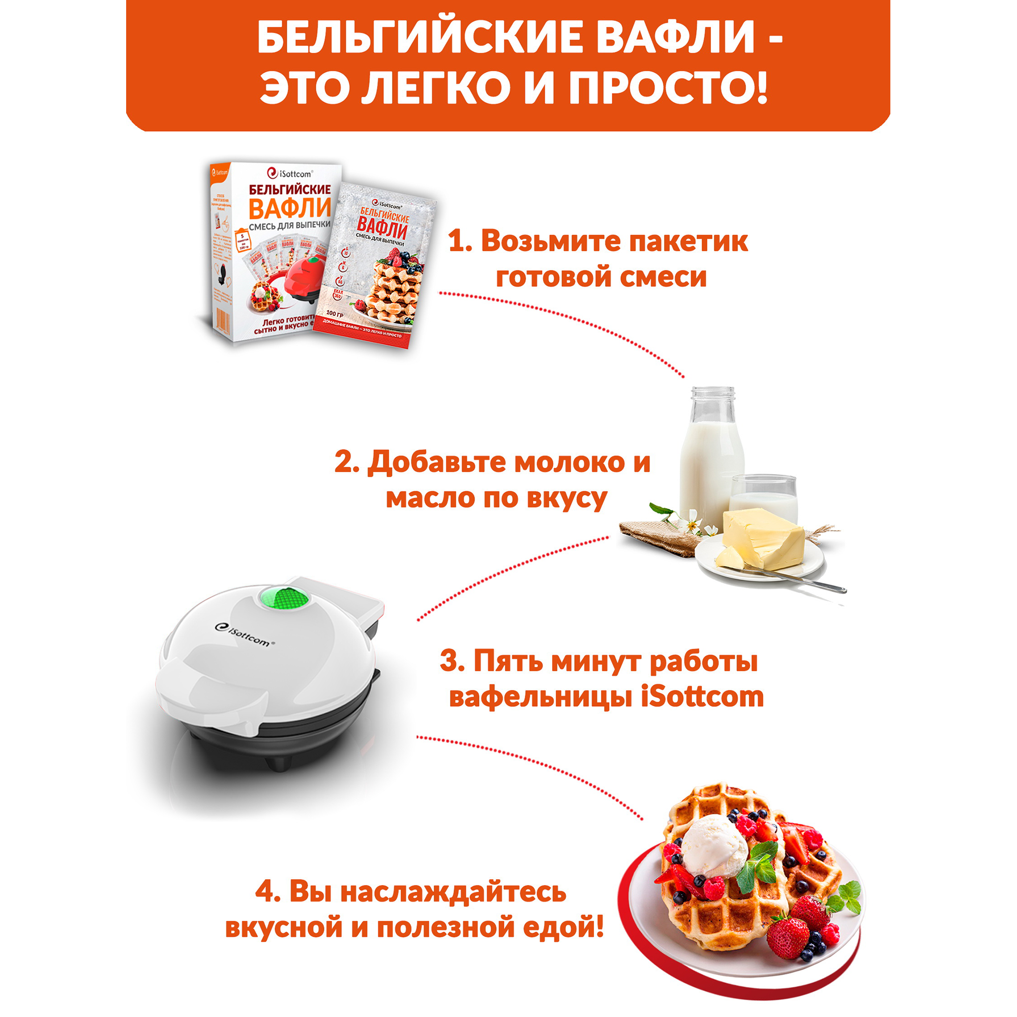 Вафельница isottcom. Вафельница ISOTTCOM Waffle maker. Вафельница Bestron alt 1435860. Вафельница электрическая для венских и бельгийских вафель.